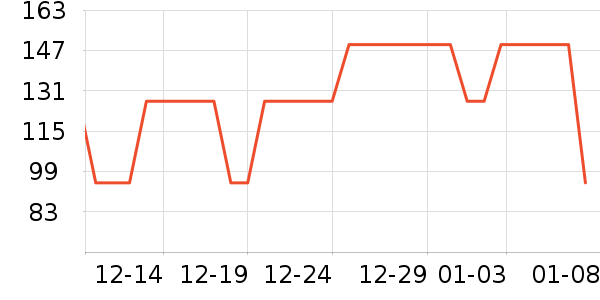 ��ӡ��Ʒ����/������ʷ�۸�