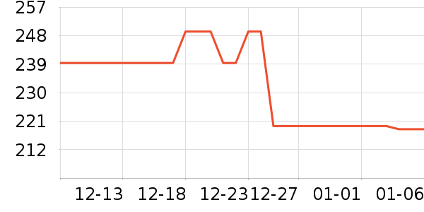 ��ӡ��Ʒ������ʷ�۸�