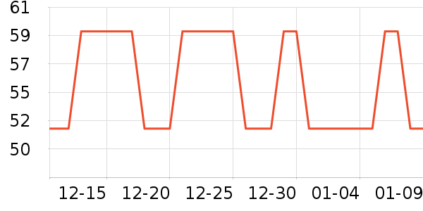 ���˷��̼����ֻ���ʷ�۸�