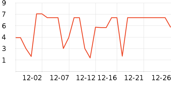 ����Ʒ�ƹ��������ʷ�۸�