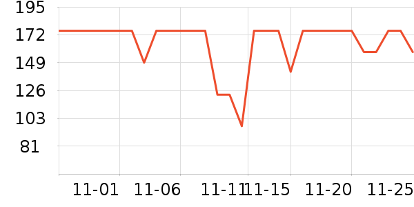 ���˴�������ʷ�۸�