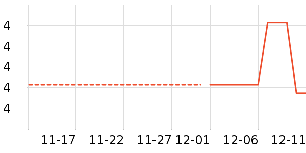 �Ϻ�ͳ���������ʷ�۸�