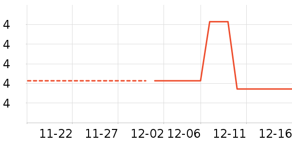 ����������ʷ�۸�