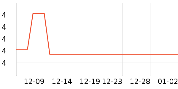 �Ϻ�ͳ���������ʷ�۸�