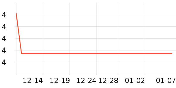 �Ϻ�ͳ���������ʷ�۸�