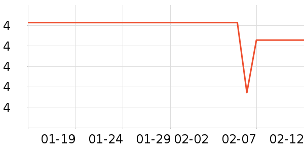 �Ϻ�ͳ���������ʷ�۸�