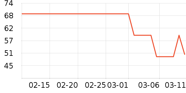 ��¹˯��/�Ҿӷ���װ��ʷ�۸�