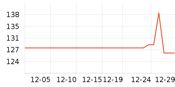 ���ٷִ�ӡ����ʷ�۸�