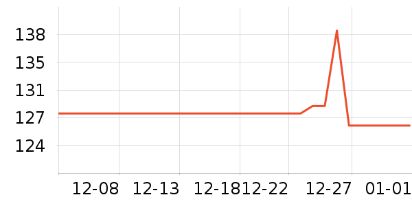 ���ٷִ�ӡ����ʷ�۸�