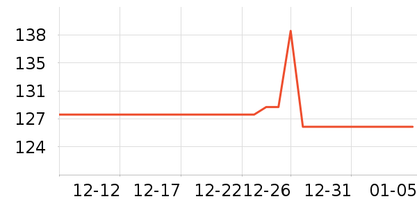 ���ٷִ�ӡ����ʷ�۸�