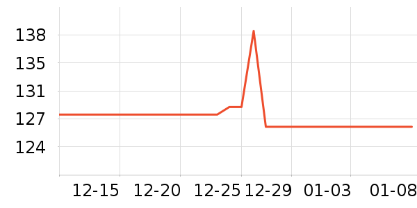 ���ٷִ�ӡ����ʷ�۸�