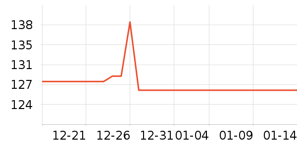 ���ٷִ�ӡ����ʷ�۸�