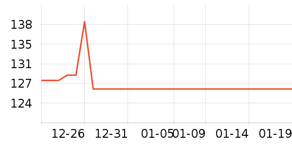 ���ٷִ�ӡ����ʷ�۸�