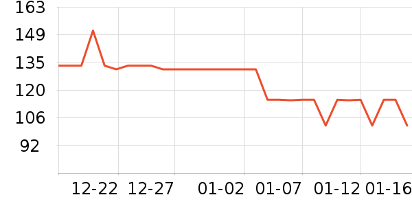 ���Ƥ�߻�����ʷ�۸�