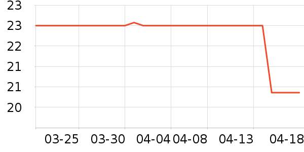 ����Ʈ�㻨��/��������ʷ�۸�