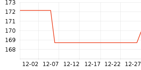 Ҭ����ʳ������ʷ�۸�