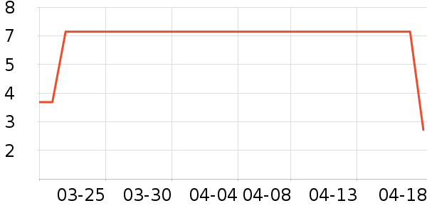 ��С�㷽����ʳ��ʷ�۸�