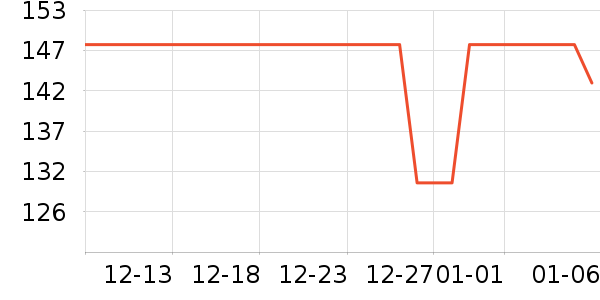 ���Ǽٷ���ʷ�۸�