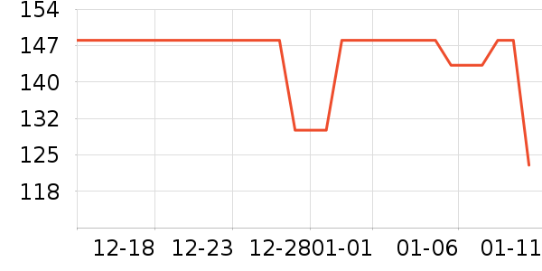 ���Ǽٷ���ʷ�۸�