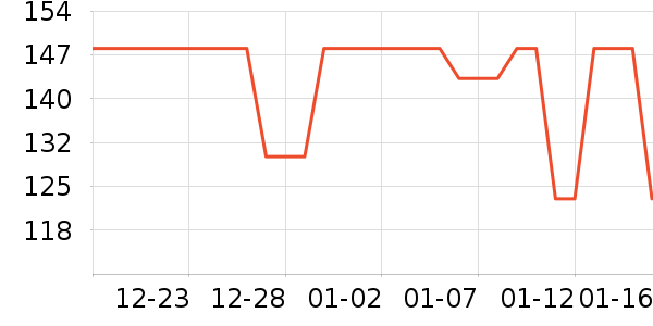 ���Ǽٷ���ʷ�۸�