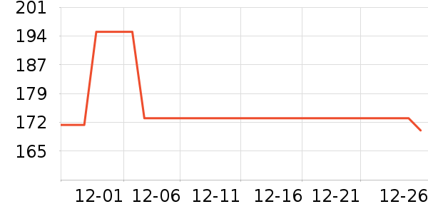 ���������ʷ�۸�