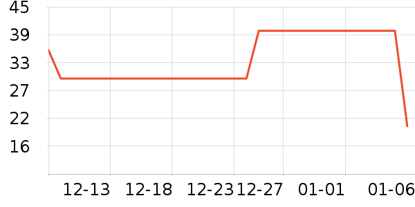 è��������ͯ������ʷ�۸�