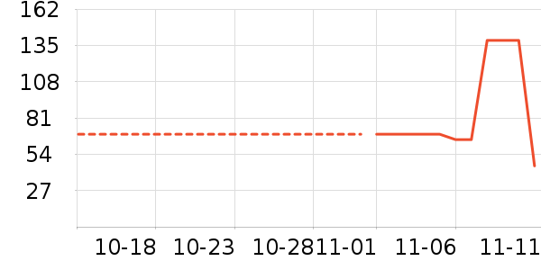 ��Ӥ����ʷ�۸�