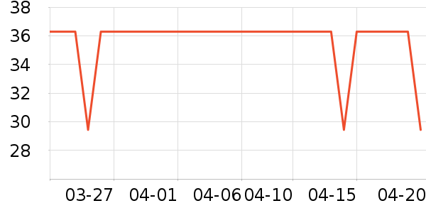 ����ɽ����ˮ��ʷ�۸�