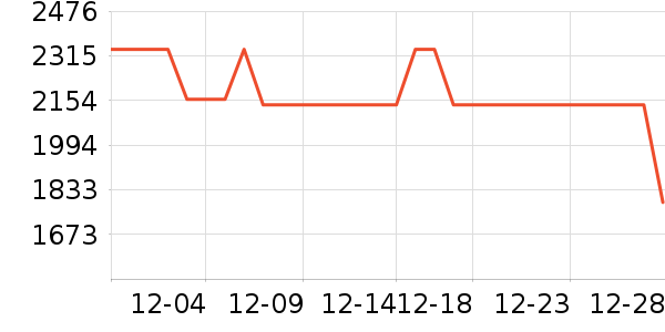 ����ɽ�������������ʷ�۸�