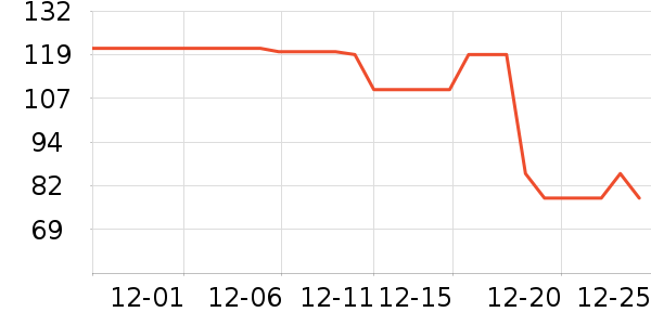 ����⨺�����ʷ�۸�