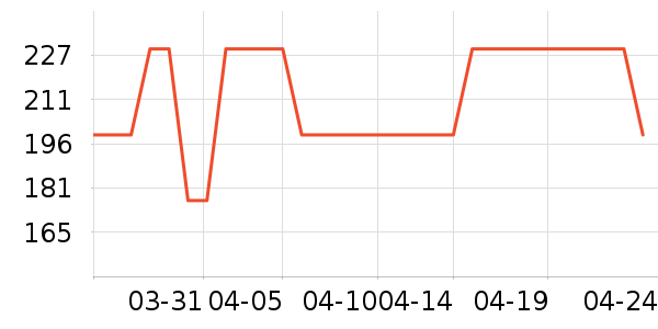 ��ӡ��Ʒ������ʷ�۸�