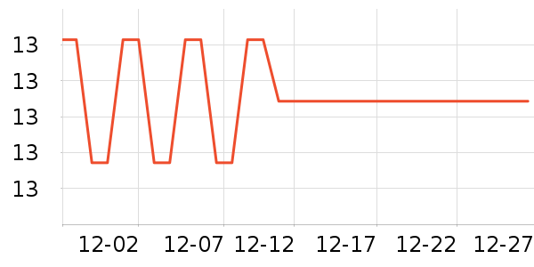 ά������ֽ��ʷ�۸�
