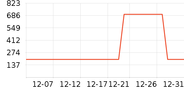 ����Һ�׾���ʷ�۸�