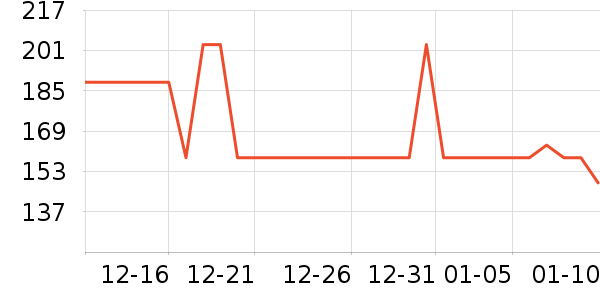 ����ҡ��/������ʷ�۸�