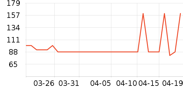 ��Ĥ������ʷ�۸�