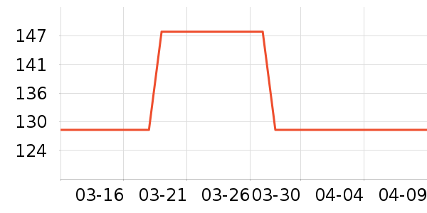 ����ơ����ʷ�۸�