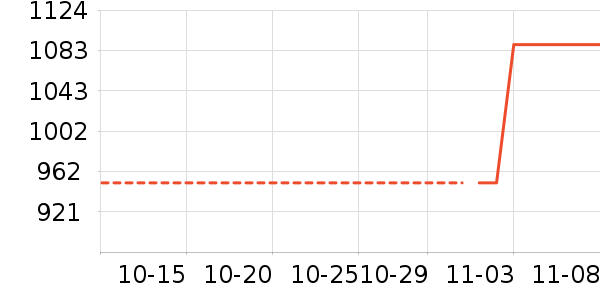 �Ұ�¶¶Ůʽţ�п�/���п�/�̿���ʷ�۸�