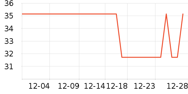 �������������ʷ�۸�