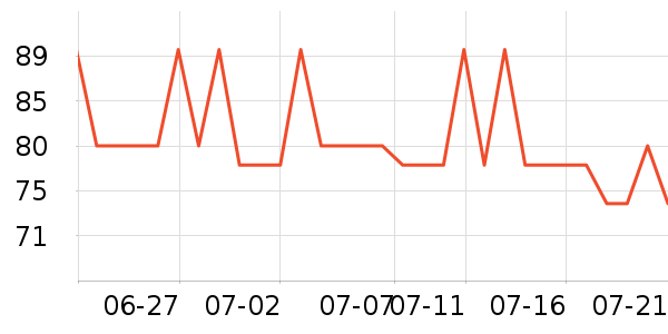 ϲ��ơ����ʷ�۸�