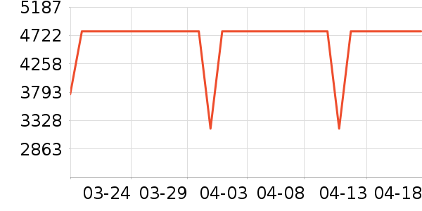 ������ͨ��Ͱ/�ǰ���ʷ�۸�