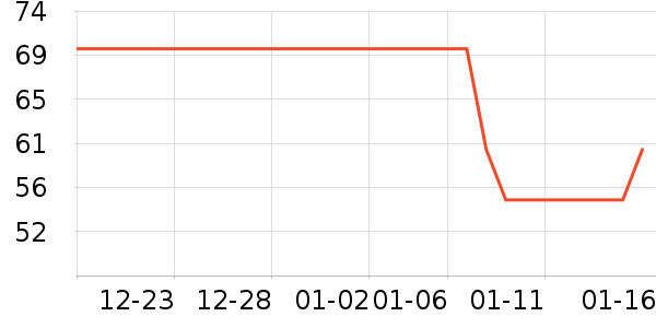 J.KIDS��ͯ�Ҿӷ���ʷ�۸�