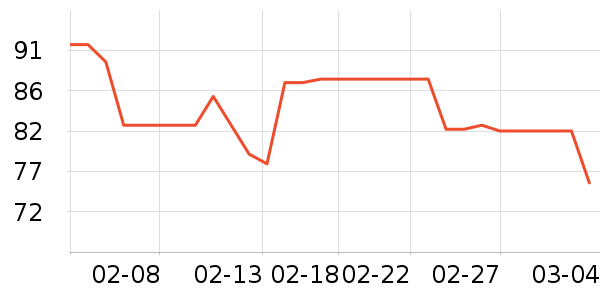 ����С����ҩ��������ʷ�۸�