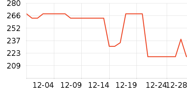 �߰��ն���ʷ�۸�