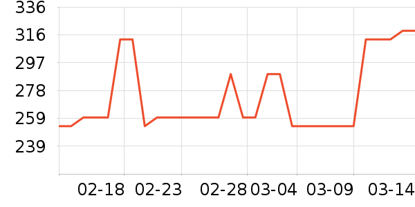 �¿�˹��������������ʷ�۸�