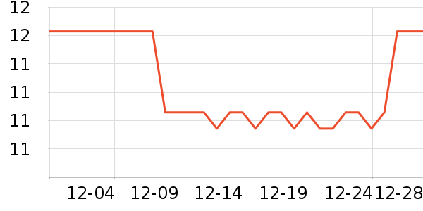 �칷������ʷ�۸�