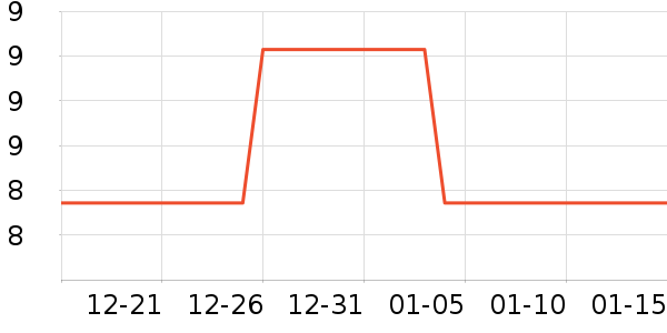 Ӧ����Ԯ��ʷ�۸�