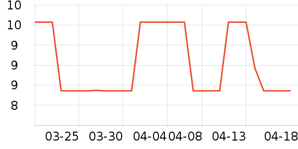 ����ʿӦ����Ԯ��ʷ�۸�