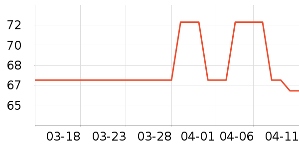 è��ʳ��ʷ�۸�