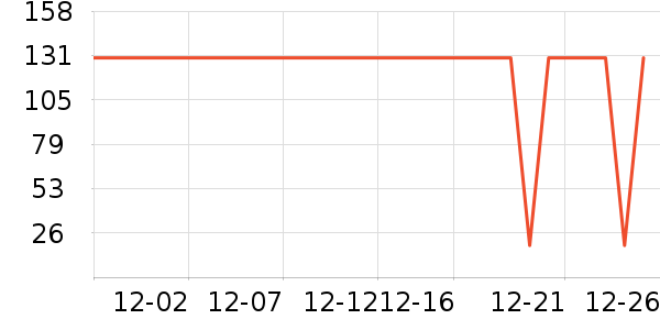 �����۾�/����Һ��ʷ�۸�