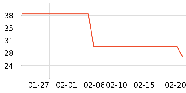 ��Ĥ/����������ʷ�۸�